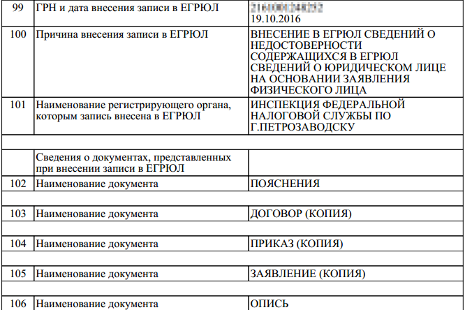 Запись о недостоверности сведений об адресе. Недостоверные сведения в ЕГРЮЛ. Недостоверность сведений в ЕГРЮЛ. Сведения о недостоверности сведений о юридическом лице. Решение об исключении из ЕГРЮЛ.