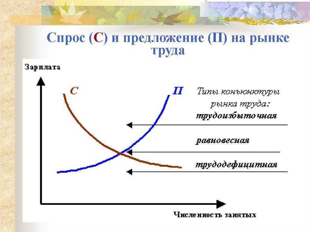Когда нужно проходить техническое обслуживание и что надо менять?