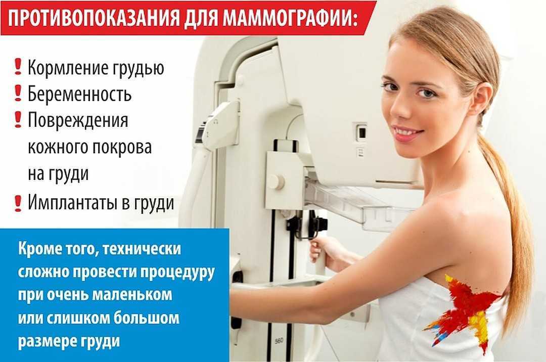 Как сделать маммографию в поликлинике. Маммография молочных желез показания. Мамаогра. Маммография картинки. Маммография противопоказания.