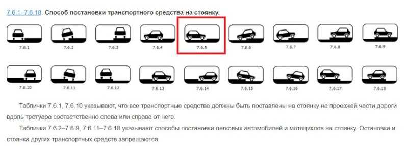 Правила парковки автомобиля пдд в картинках и с пояснениями