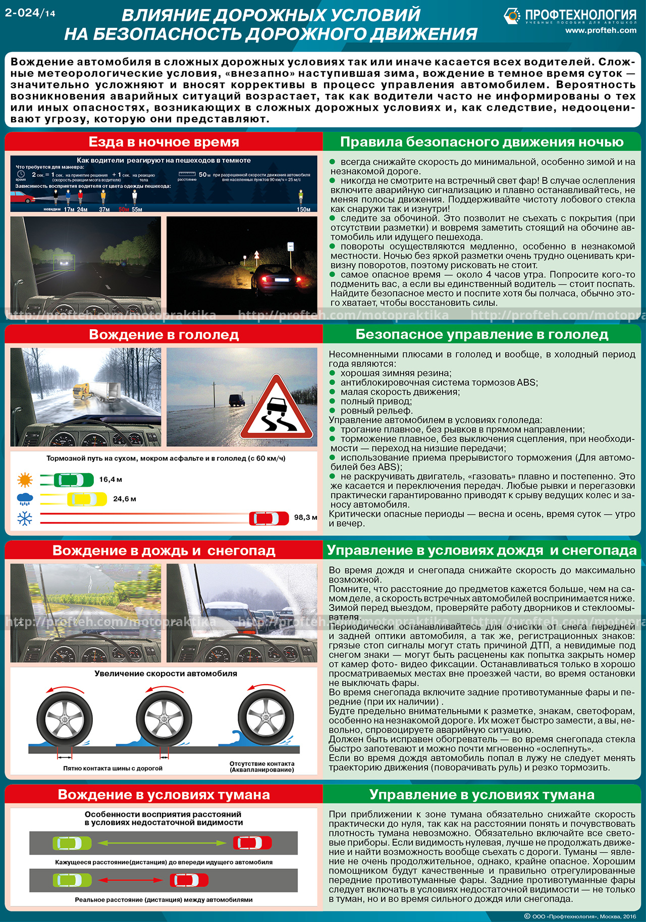 Недостаточная видимость пдд. что это такое недостаточная видимость