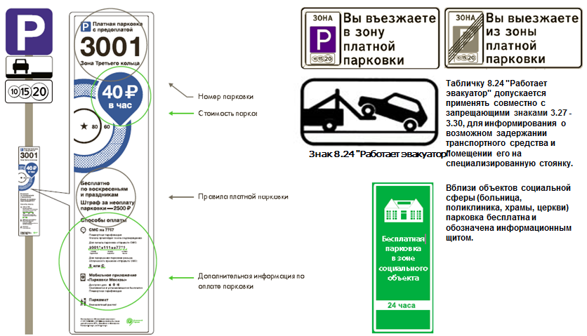 Какие парковки платные. Знак платная парковка зона действия знака. Информационная табличка платной парковки. Номер таблички платная парковка. Знак платной парковки в Москве.