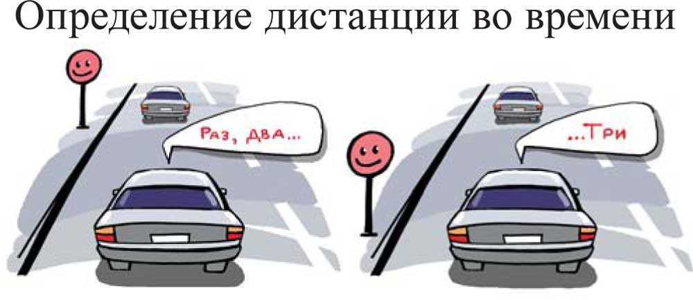 Выберешь расстояние. Безопасная дистанция между автомобилями. Соблюдение дистанции между машинами. Соблюдайте дистанцию автомобиль. Дистанция между автомобилями по ПДД.