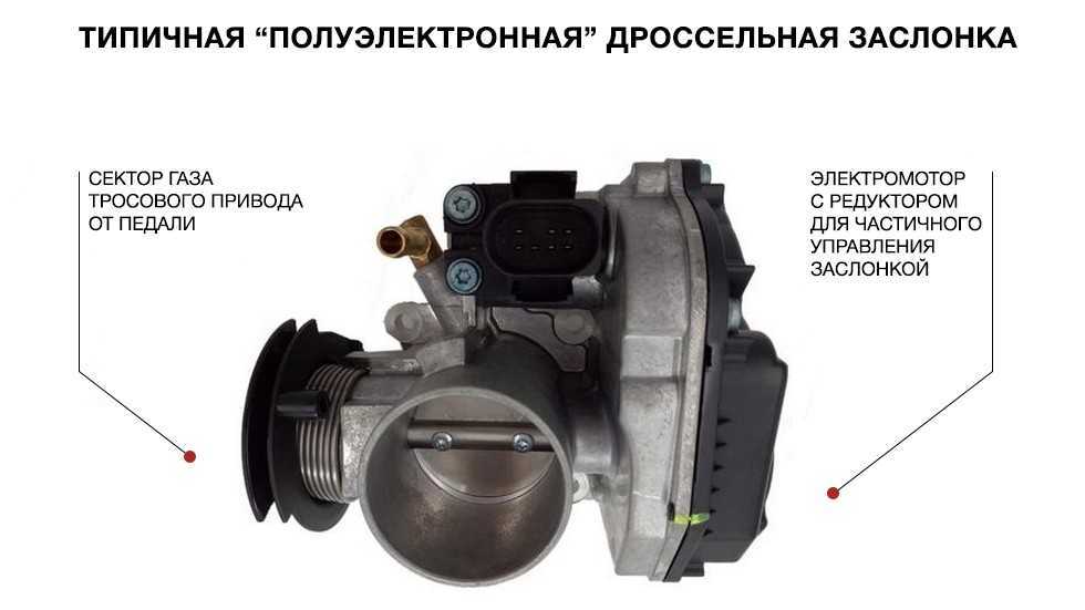 Дроссельная заслонка автомобиля: устройство, принцип работы, обслуживание