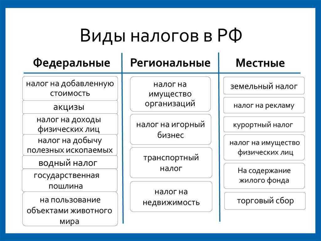 Как не платить транспортный налог