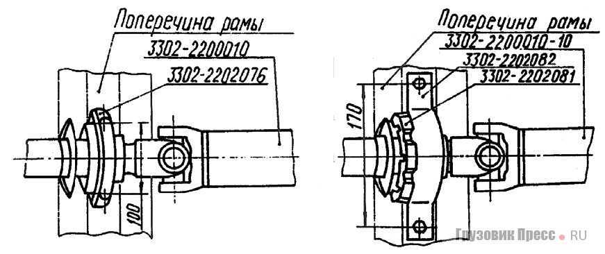 Схема карданного вала газель 3302