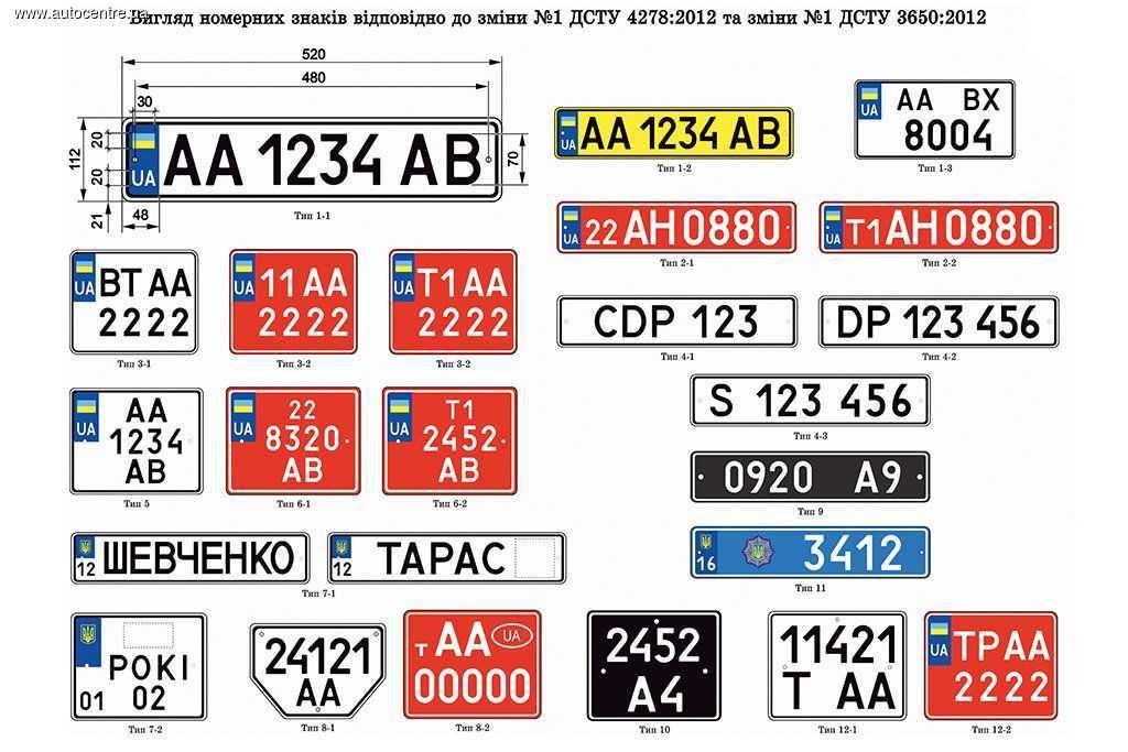 Номер двигателя не совпадает с номером в птс что делать