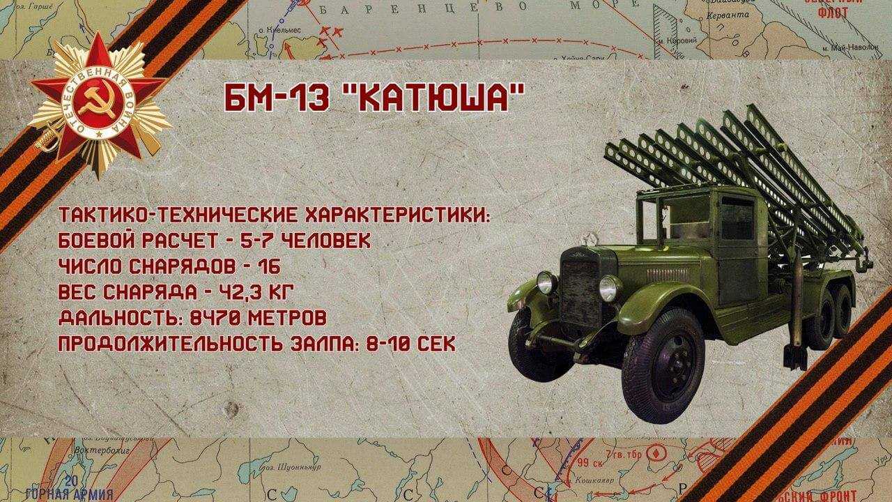 В какой битве впервые были применены катюши. Катюша БМ-13 оружие. Боевая машина реактивной артиллерии БМ-13. "Оружие Победы: БМ-13 легендарная "Катюша". БМ-13 Катюша 1941.