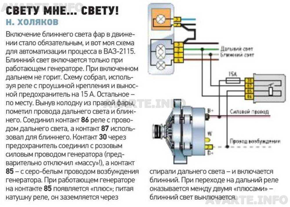 Маниакальный синдром – хорошее настроение или мания?